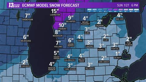 weather forecast 10 day snow.